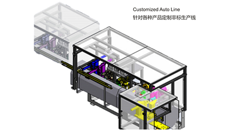 定制生产(chǎn)線(xiàn)